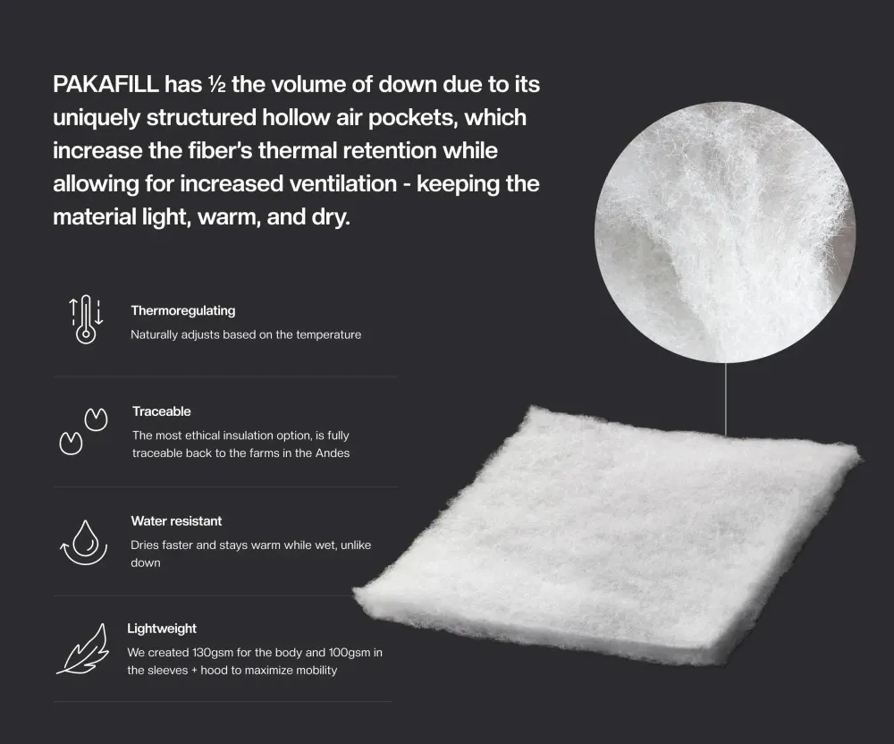 an infographic showing paka's pakafill insulation technology with an elaborate and helpful explanation of how it insulates