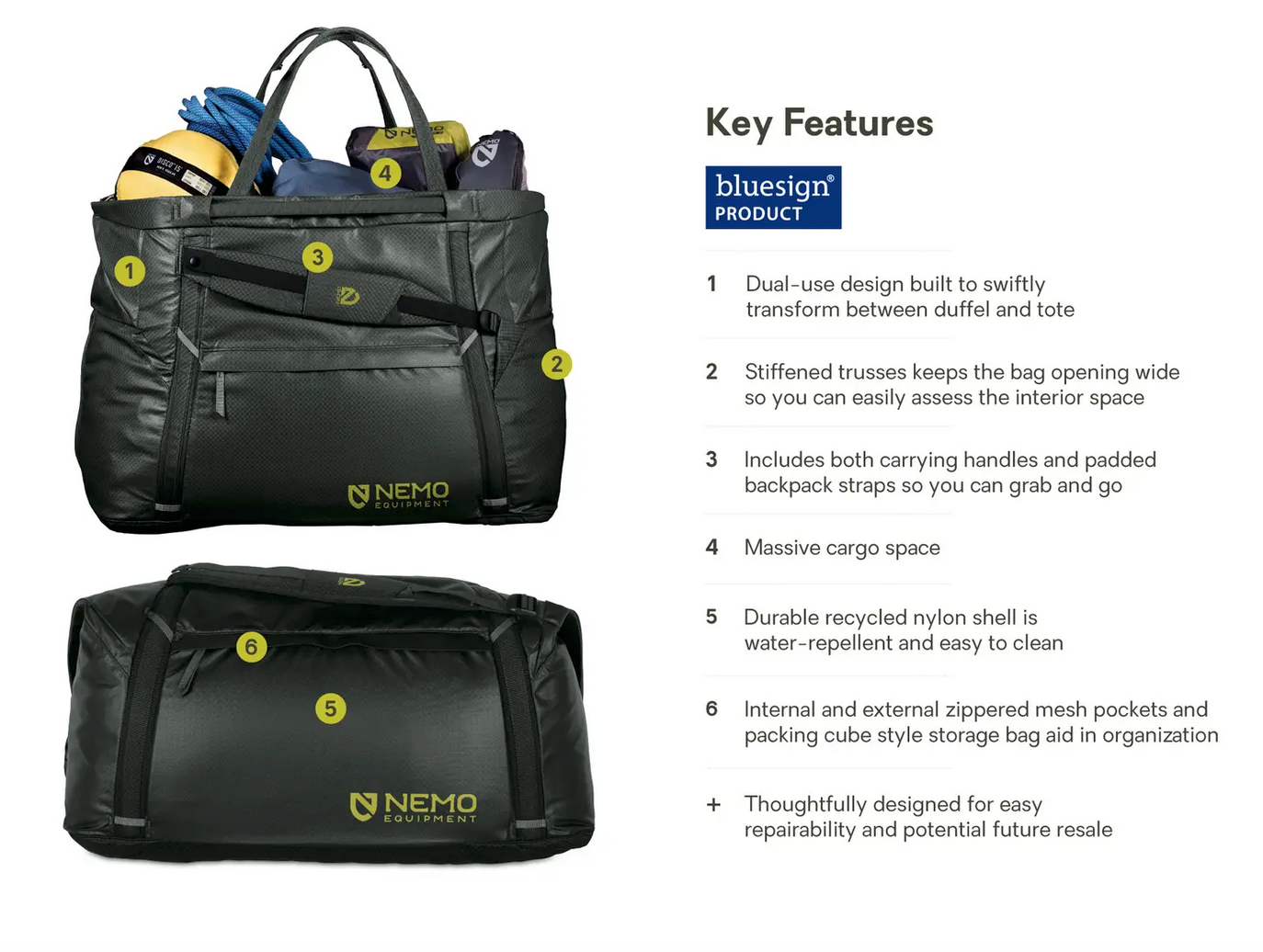 an infographic about the Double Haul 100 Liter Convertible Duffel & Tote By NEMO Equipment