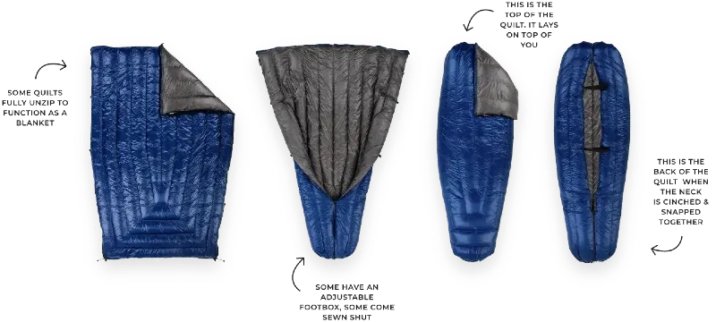  Four views of an ultralight quilt showing its layout, footbox, and snapped closure system