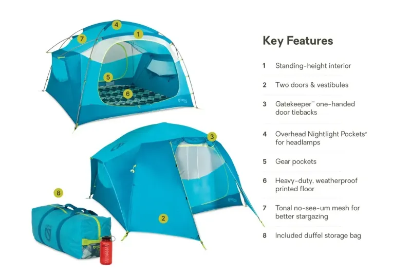 NEMO Equipment Aurora Highrise Camping Tent infographic highlighting key features like standing height, dual vestibules, gear pockets, and duffel-style carry bag.