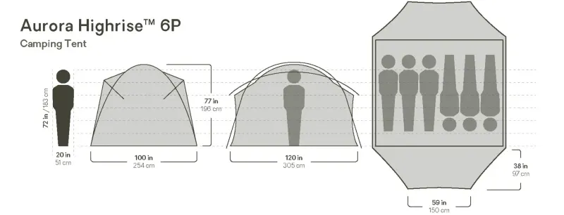 NEMO Equipment Aurora Highrise 6P Camping Tent diagram showing interior dimensions, peak height, and sleeping layout for six campers.