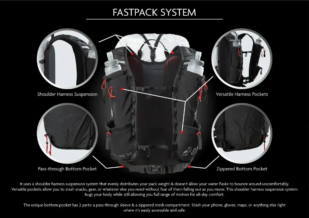 Outdoor Vitals Skyline 30 Fastpack infographic showing harness suspension system, front pockets, bottom storage pockets, and vest-style fastpack features.