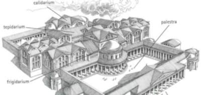 Milano che dimenticò l’acqua: un millennio di tabù e paure