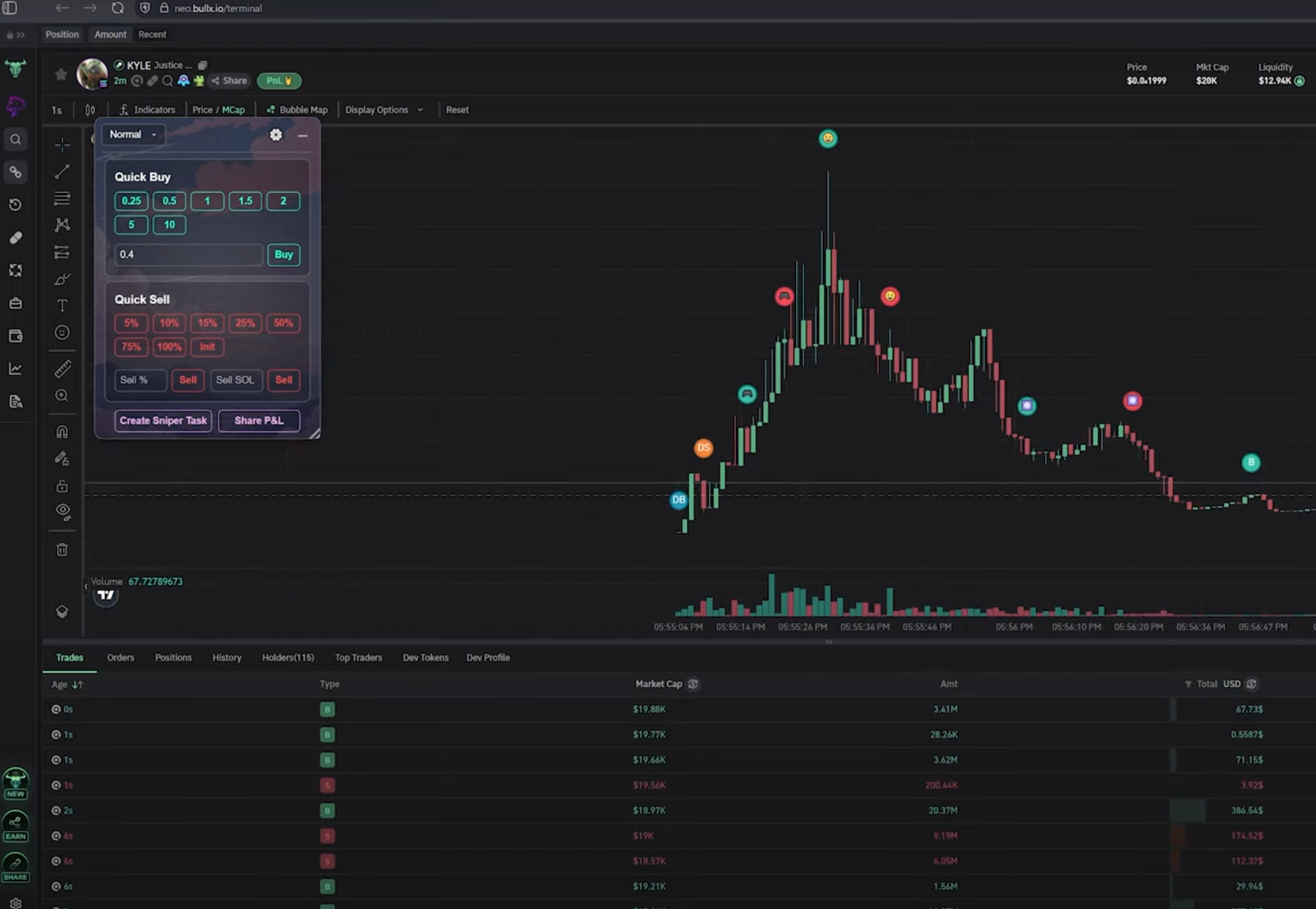 BloomBot trading graph