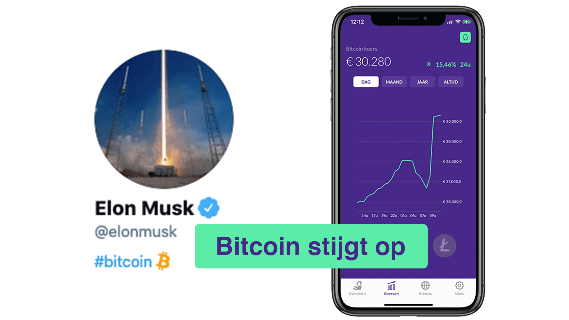 Tesla investeert $ 1,5 miljard in Bitcoin