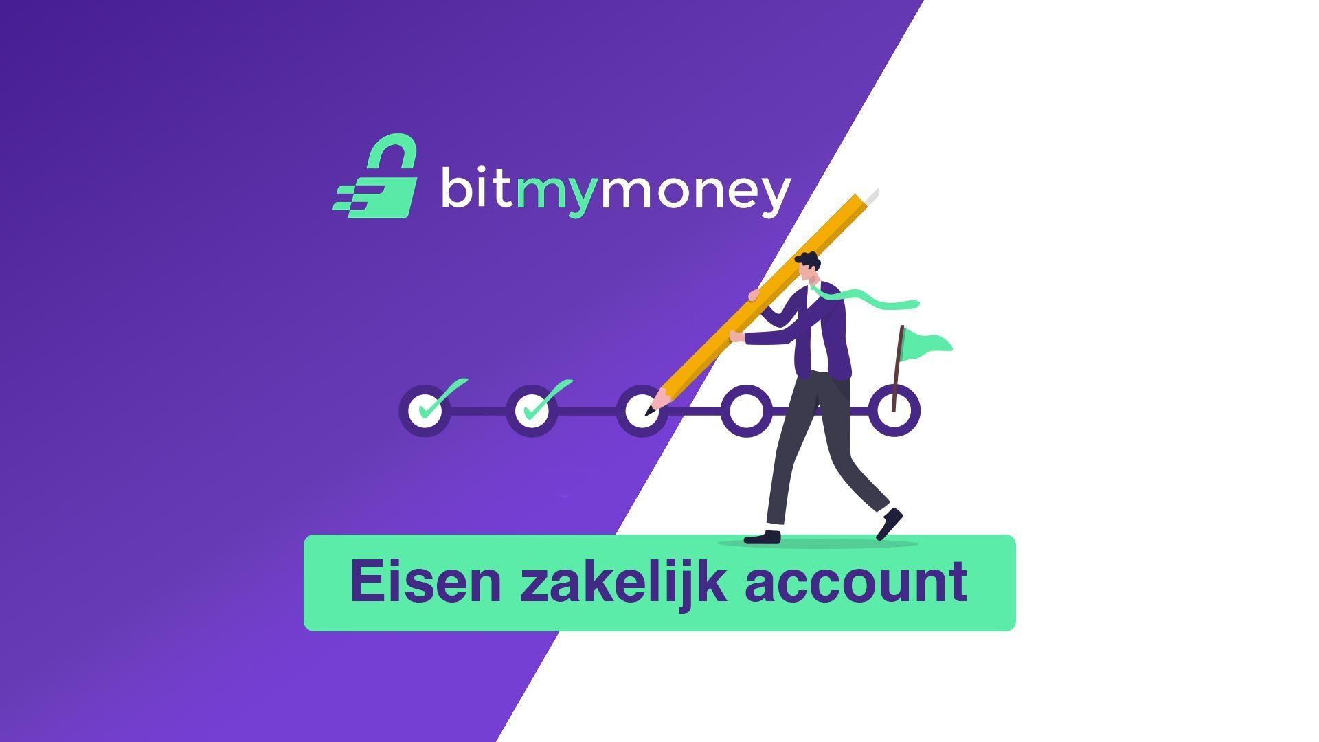 Eisen zakelijk account