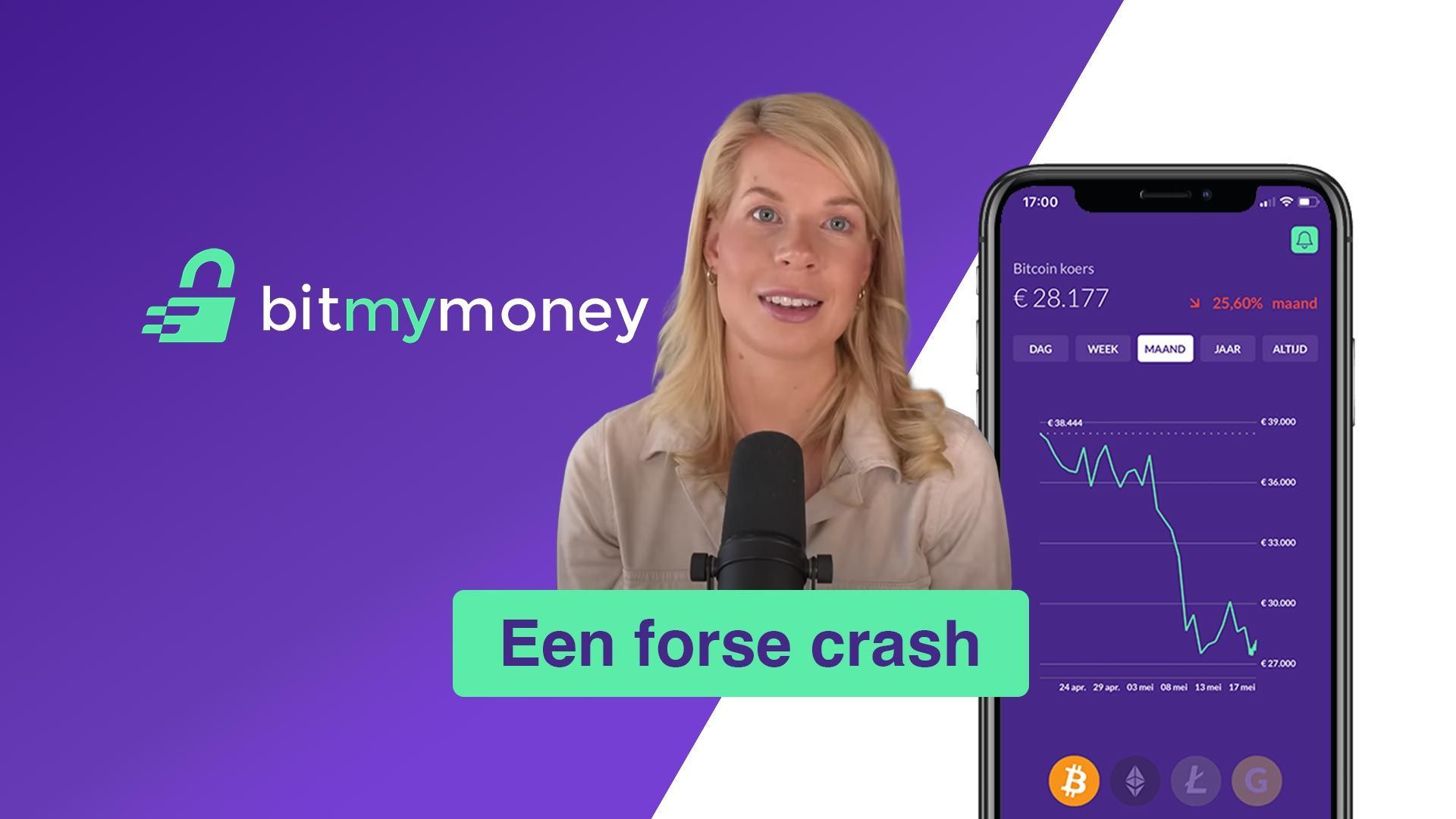 Madelon Praat: onrust op de beurs