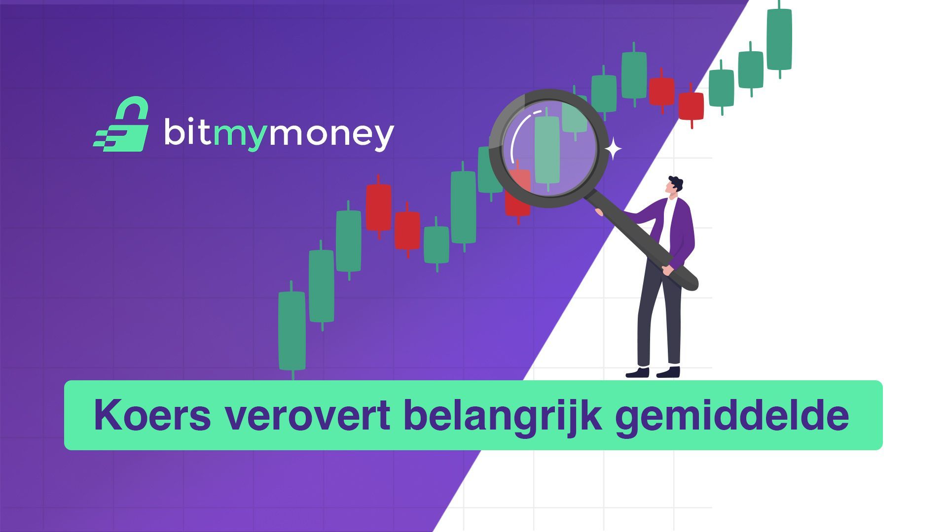 Bitcoin herpakt zich