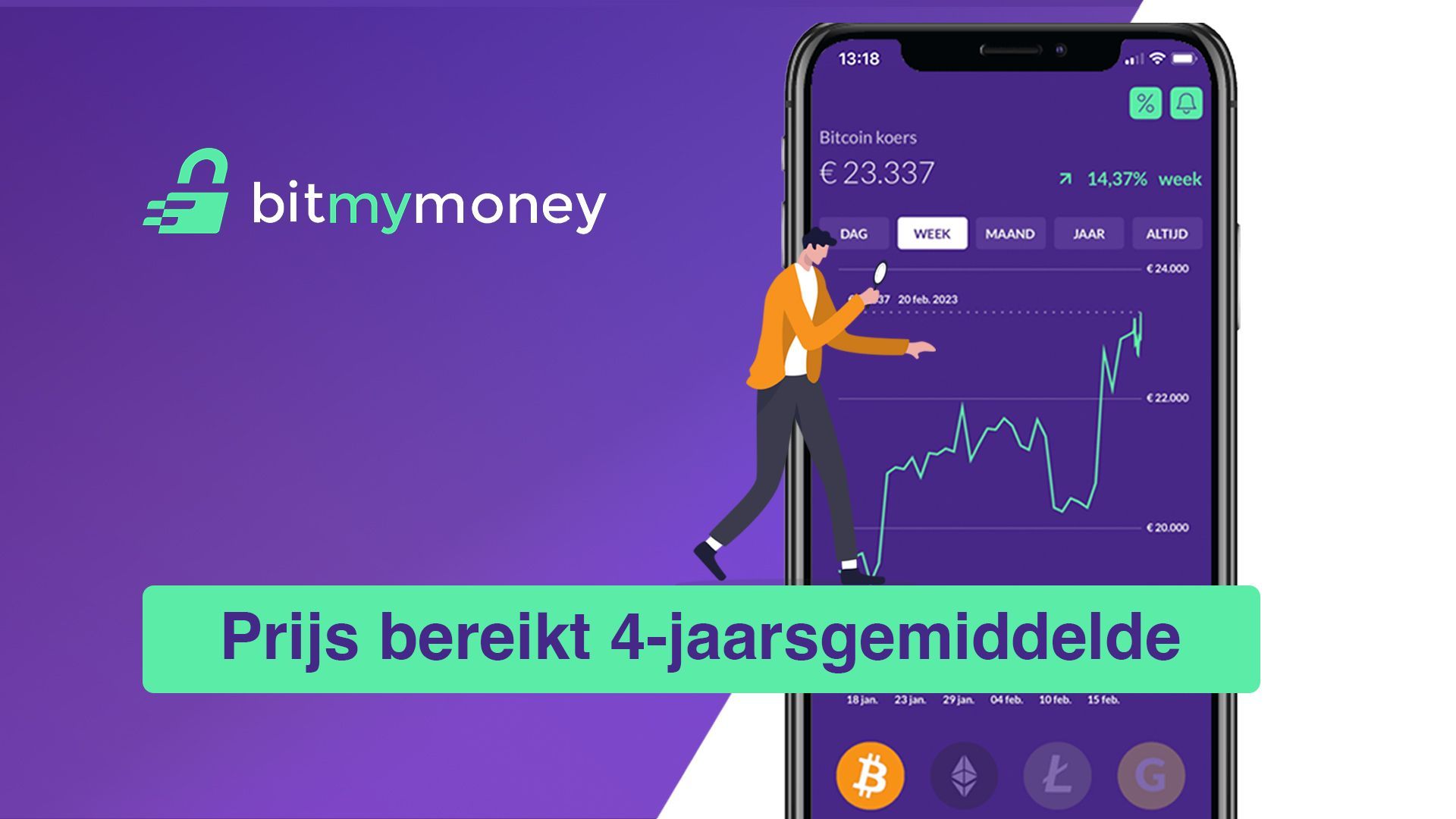 Koersupdate Bitcoin