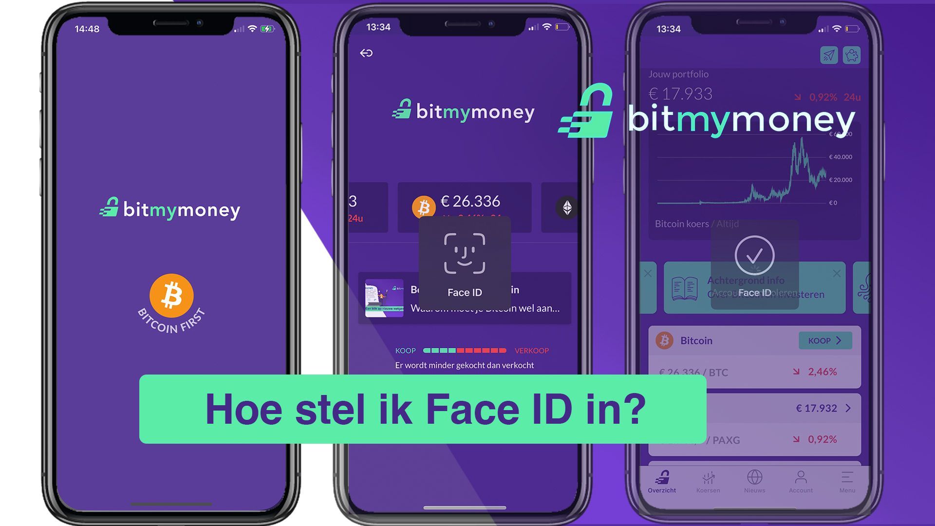 Inloggen met gezichtsherkenning