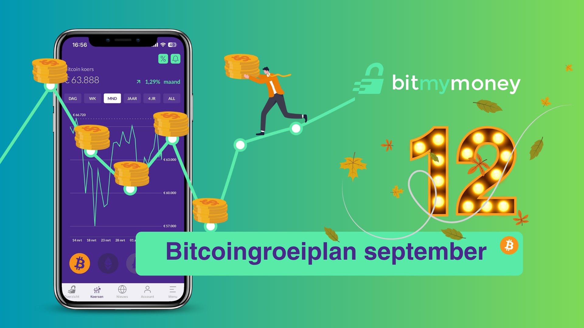 Satoshi's rekening: nieuw rekeningnummer