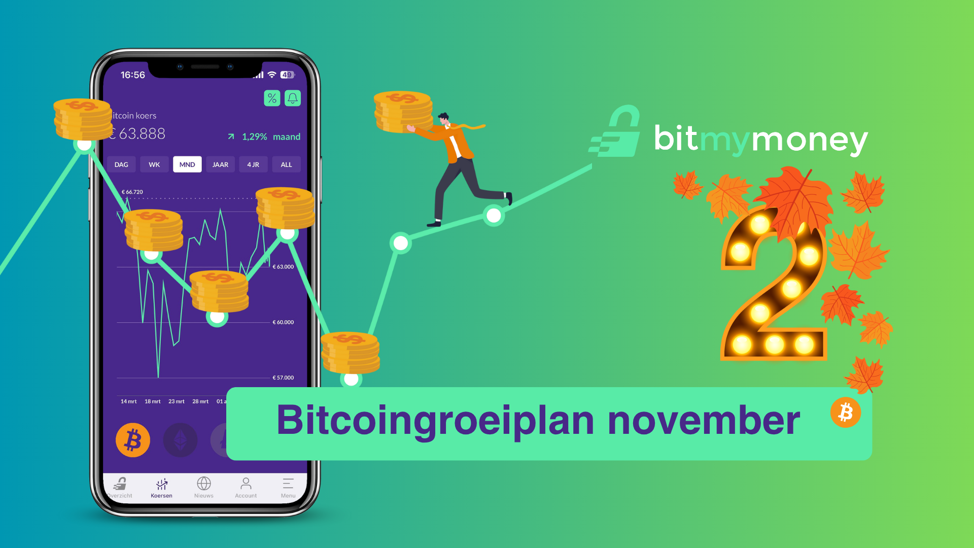 Satoshi's rekening: periodiek inleggen