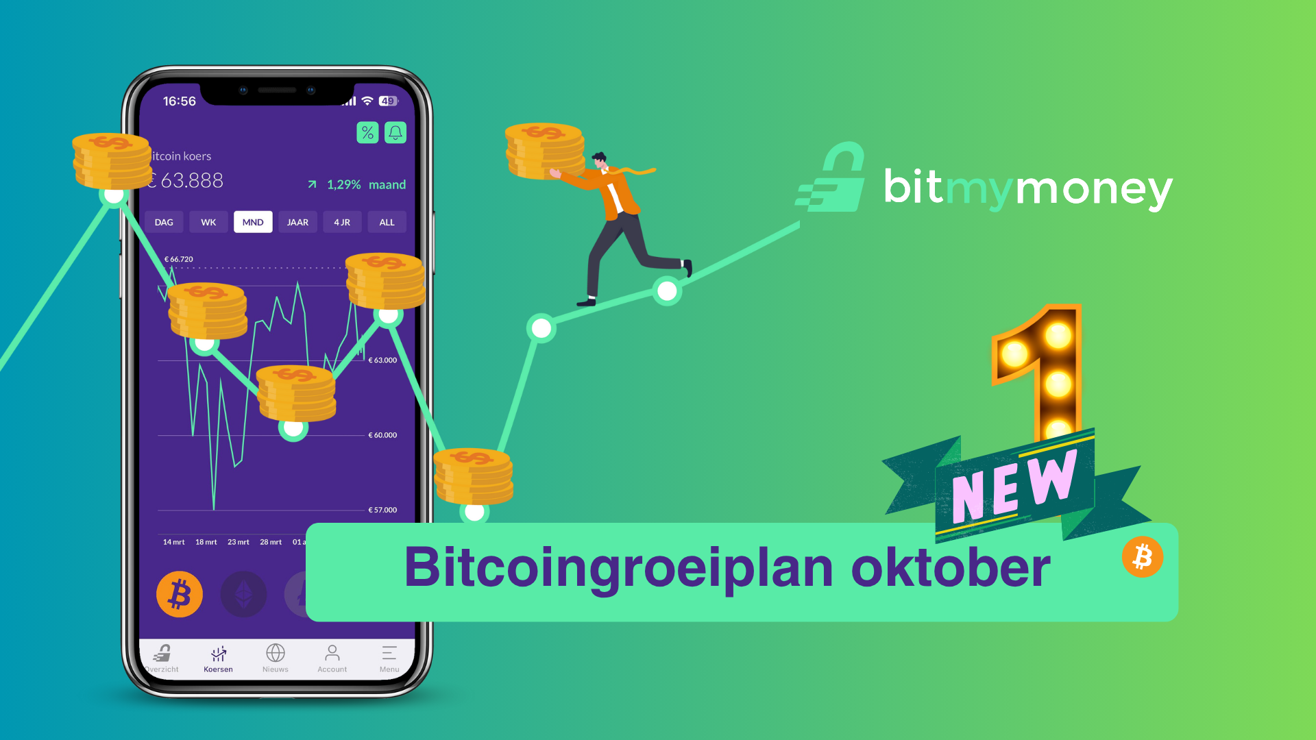 De start van het groeiplan