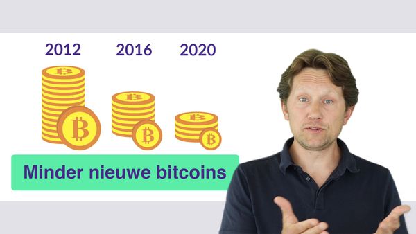 Derde Bitcoin halving