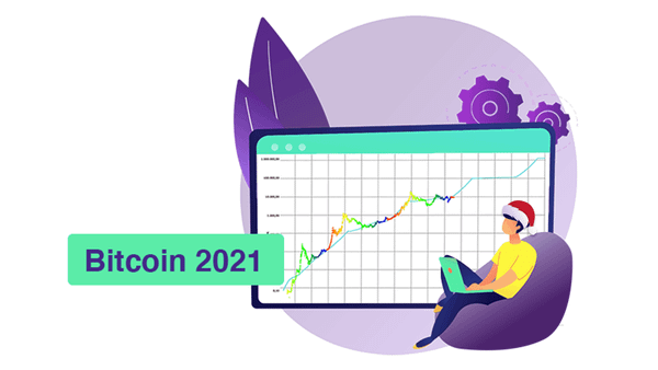 Vooruitblik Bitcoin 2021
