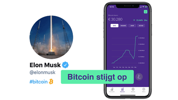 Tesla investeert $ 1,5 miljard in Bitcoin