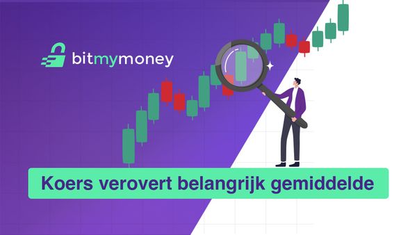 Bitcoin herpakt zich