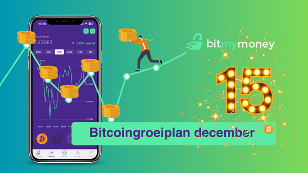 Satoshi's rekening: historisch