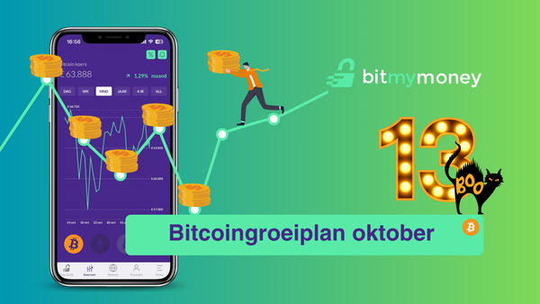 Satoshi's rekening: een jaar!