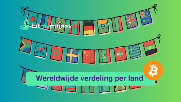 Wie heeft de meeste Bitcoin?