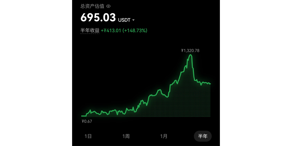 千金散尽（三）：怒亏600刀后
