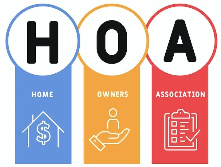 Town House Insurance - HOA Insurance Updates