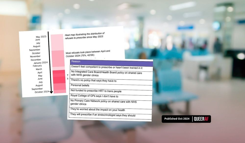 Revealed: Over 200 Transgender patients have been refused hormone care by GPs