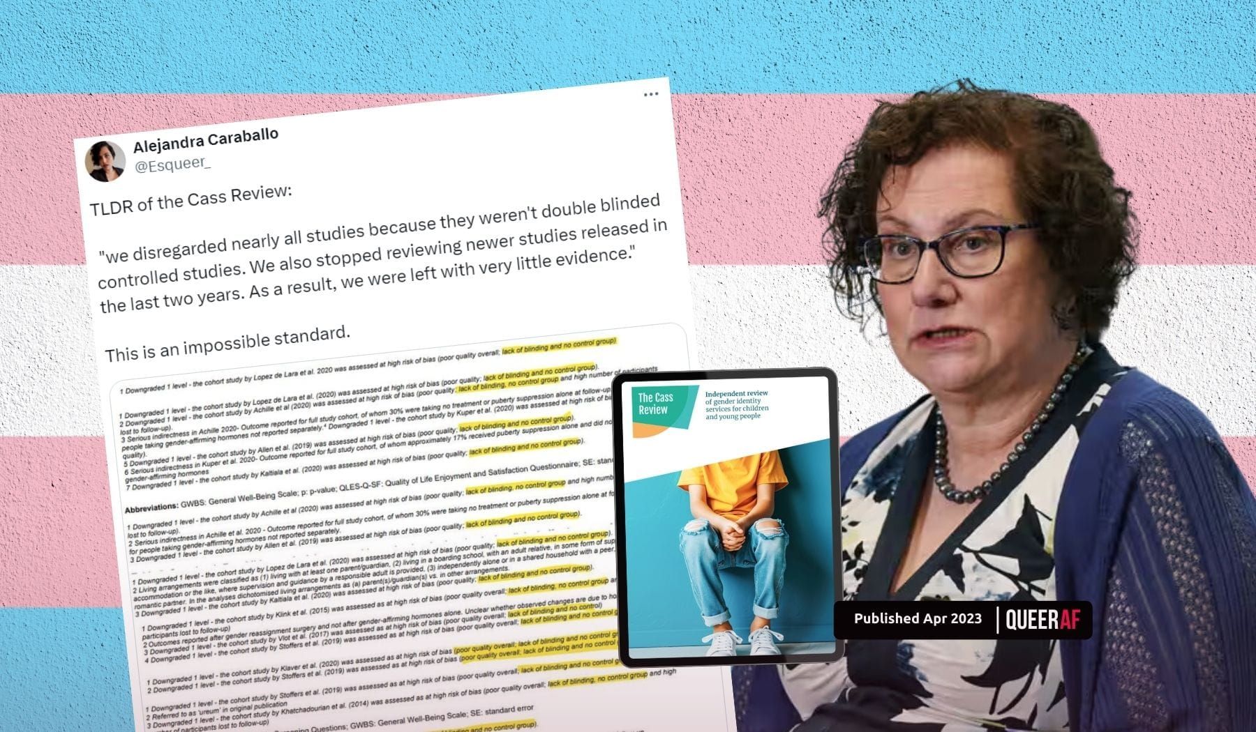 Cass Review deemed 98% of gender-affirming hormone studies too low-quality