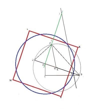 Squaring the Circle using True PI
