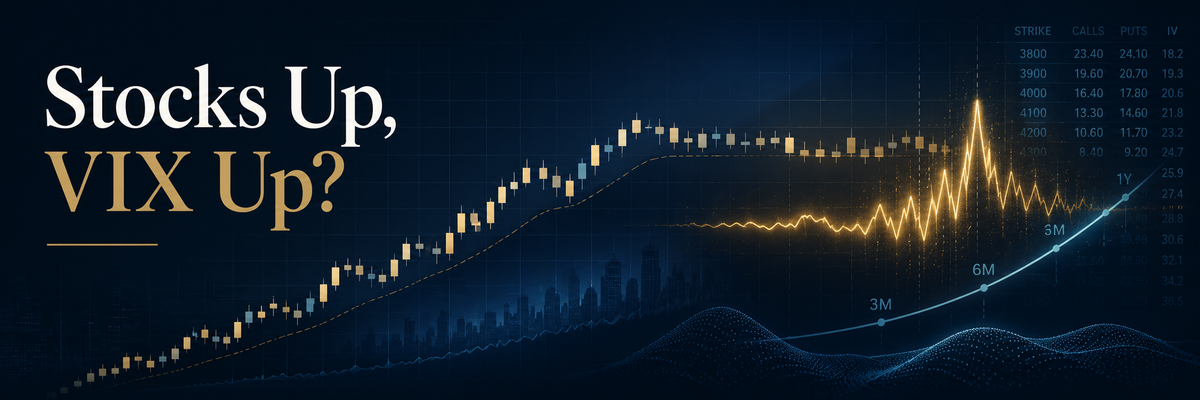Stocks Up, VIX Up?
