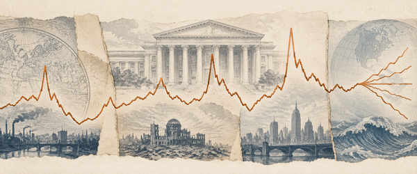 What a Century of Yield Spikes Says