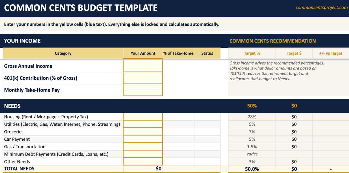 Common Cents Budget Template (Free Download)
