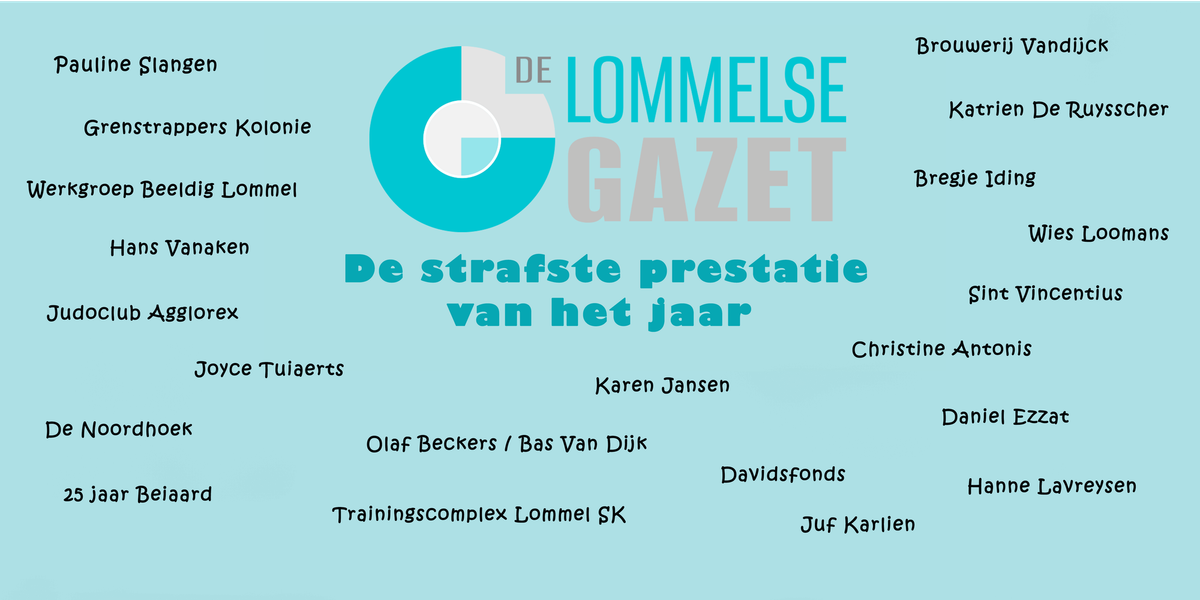 Gedeeltelijke uitslag van de verkiezing 'Strafste Prestatie 2025'