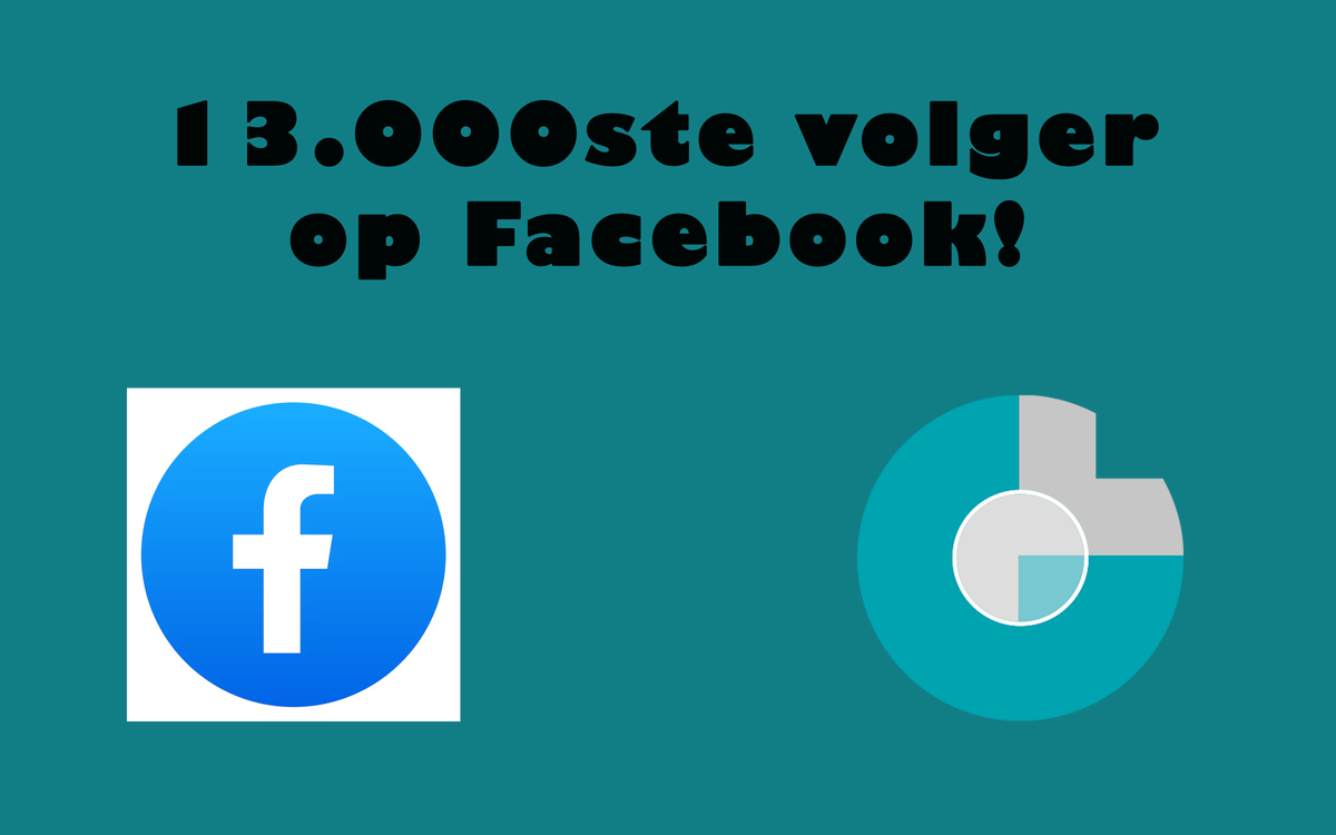13.000ste volger op Facebook