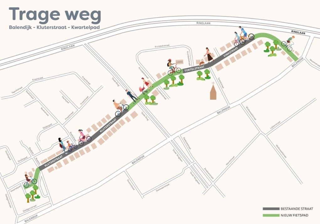 Stad Lommel legt nieuwe trage weg tussen Balendijk en Kwartelpad aan