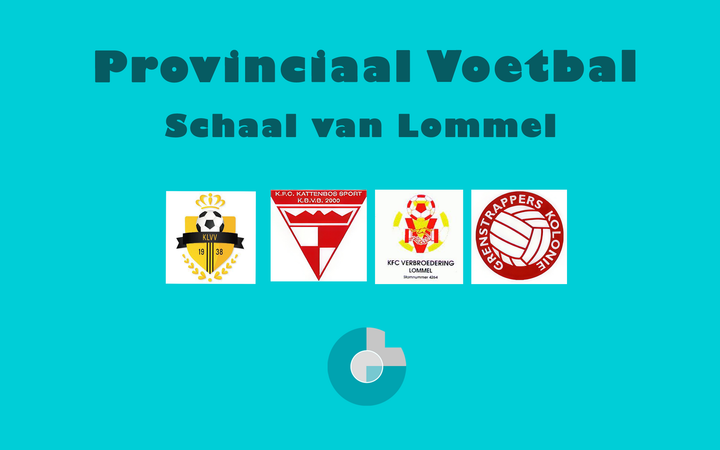 Schaal van Lommel
