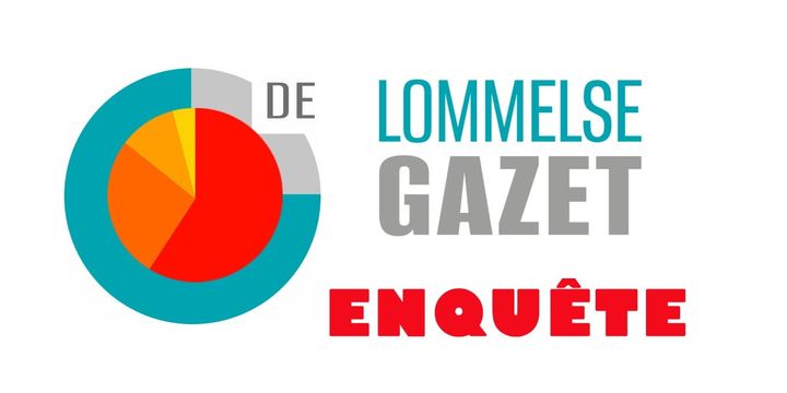 De resultaten van onze enquête!