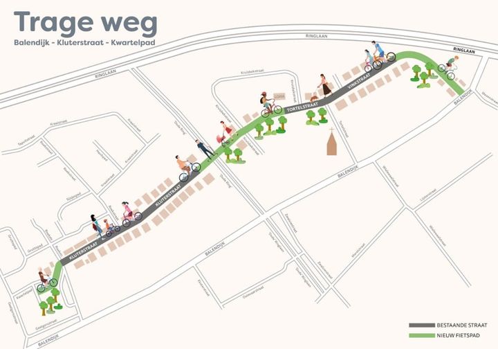 Stad Lommel legt nieuwe trage weg tussen Balendijk en Kwartelpad aan