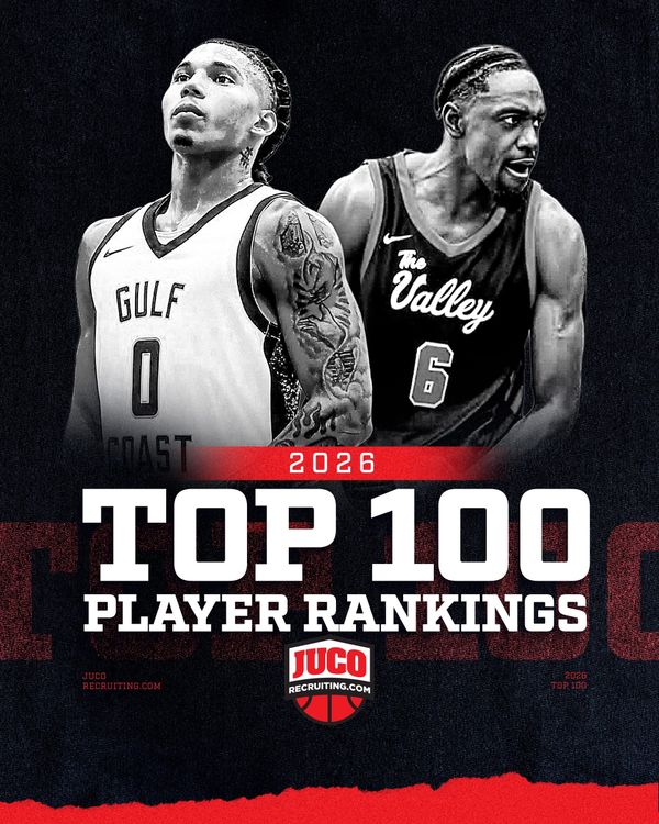 2026 Top 100 JUCO Rankings Released