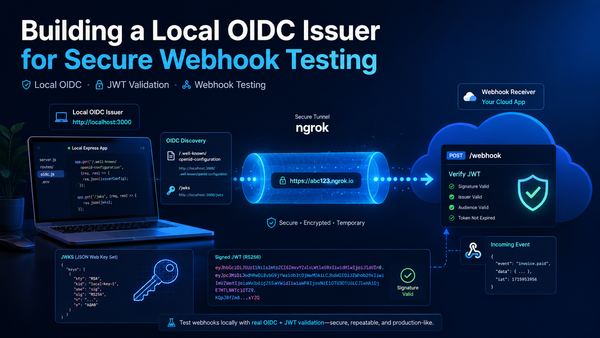 Building a Local OIDC Issuer for Secure Webhook Testing