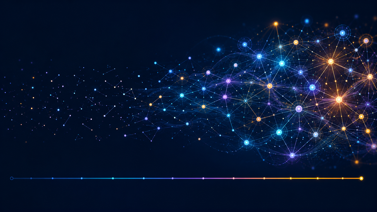 The Stateful Long-Range Dependency Problem in AI Agents