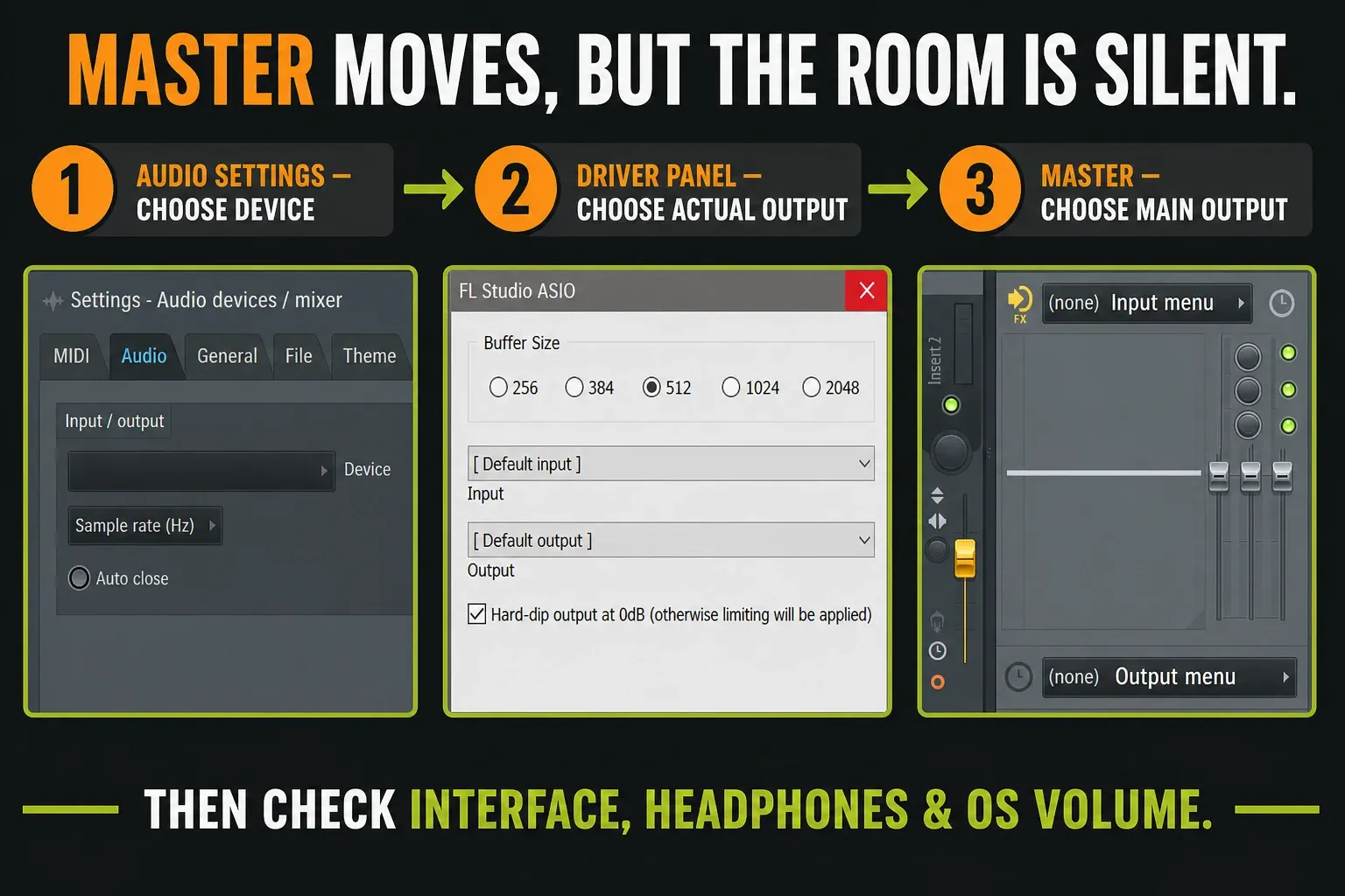 FL Studio Audio Settings device output and Master external output checked for silent playback