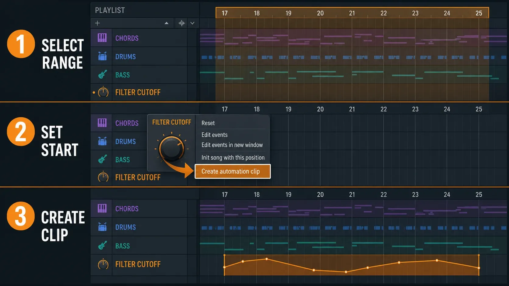 FL Studio native control menu creating an Automation Clip for a selected Playlist range