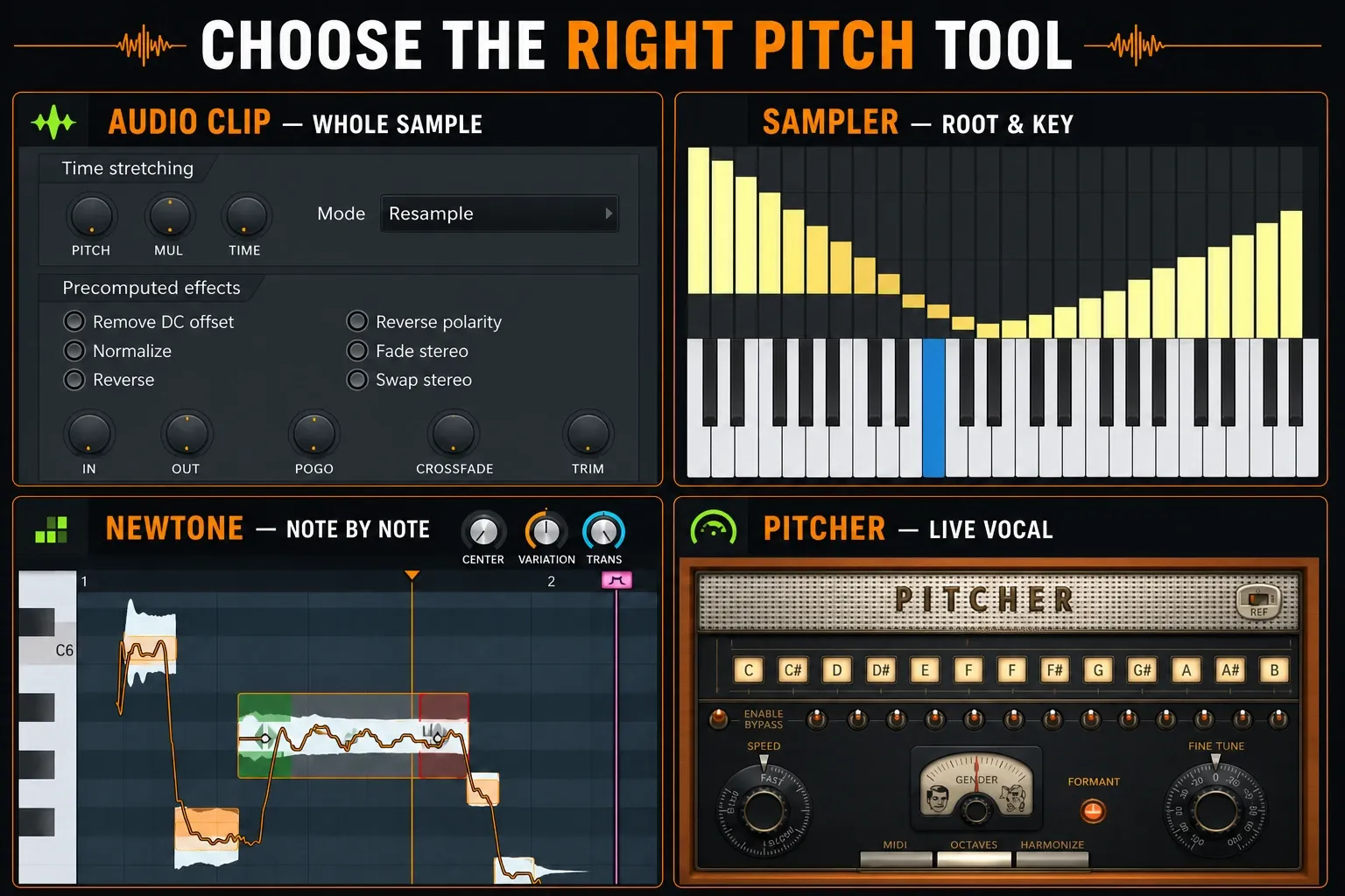 FL Studio Audio Clip Sampler NewTone and Pitcher compared for pitch correction