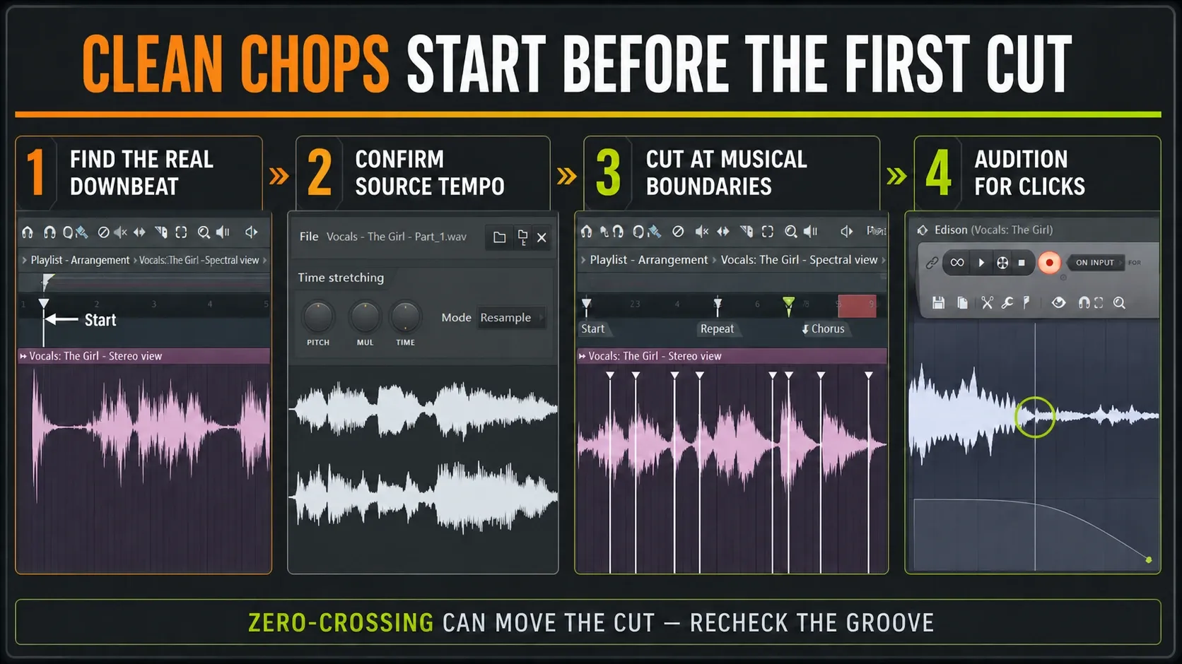 FL Studio sample trimming workflow from downbeat and tempo check to zero-crossing chops