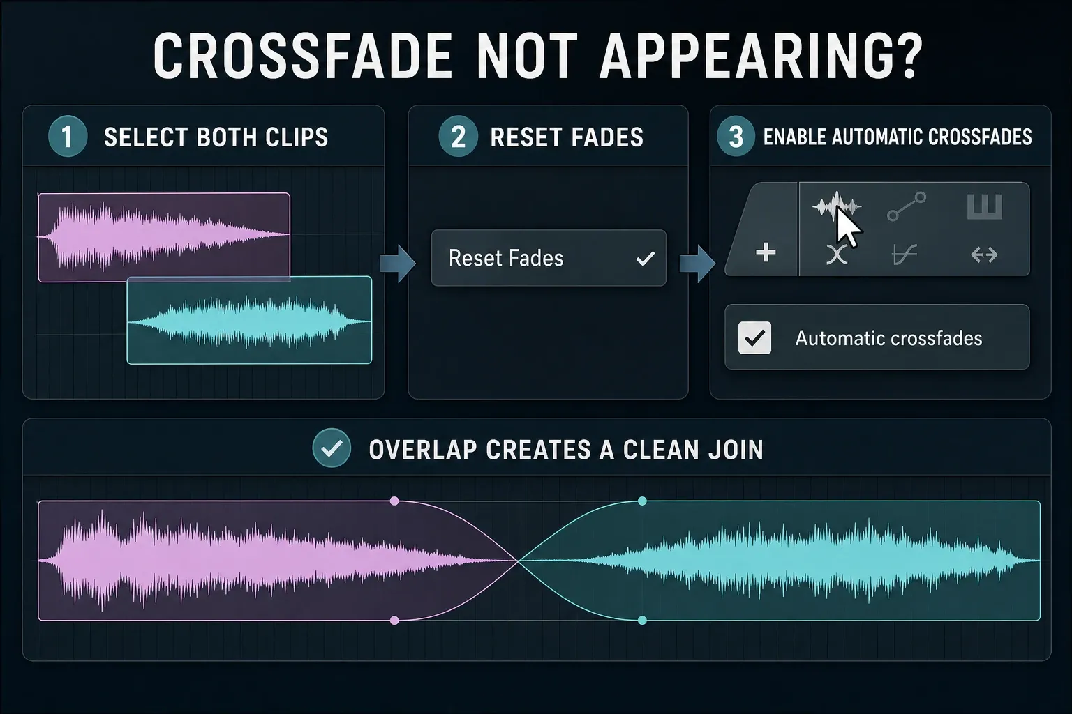 FL Studio automatic crossfade troubleshooting for manual fades and project settings