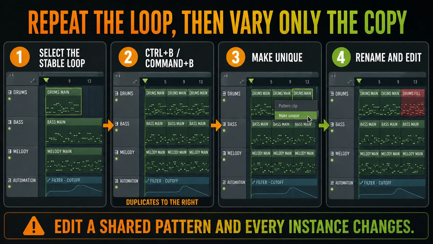 FL Studio Pattern Clip duplication followed by Make unique for a fill variation