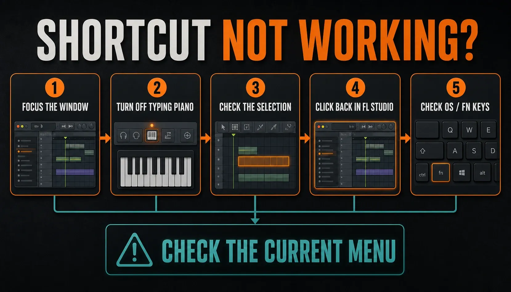 Troubleshooting path for FL Studio shortcuts that do not respond