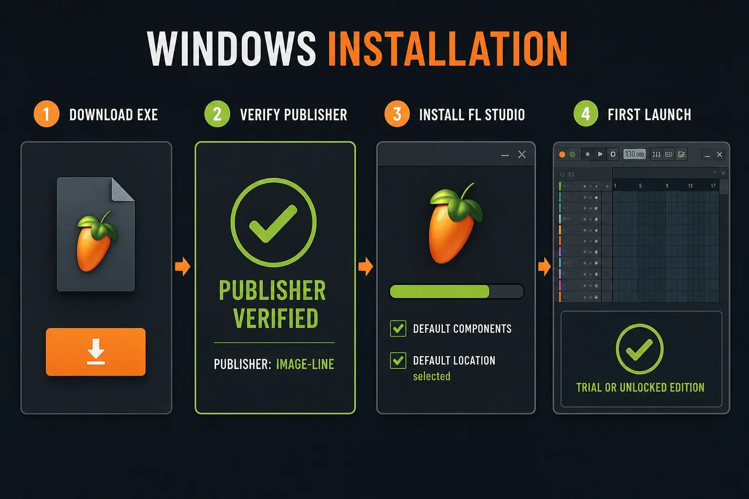 FL Studio Windows installation checklist from official EXE to first launch