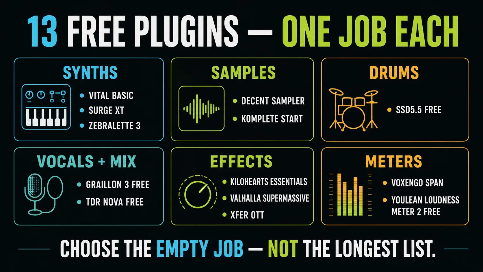 Thirteen free FL Studio plugins grouped by synth sampling drums vocals mixing space and metering